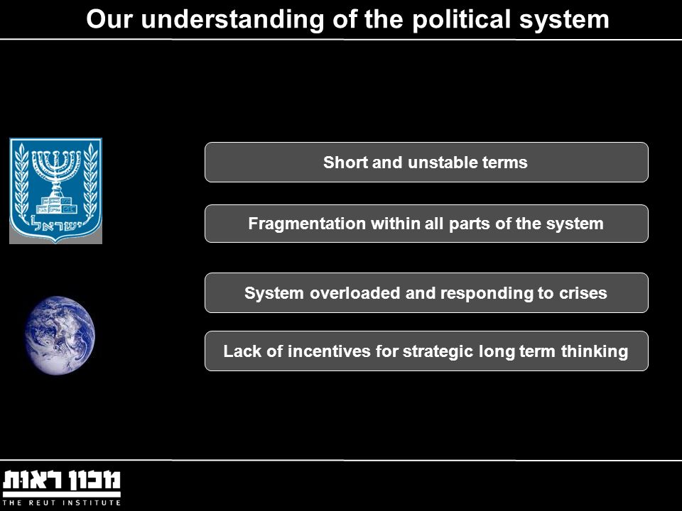 Interpreting the perfect electoral system